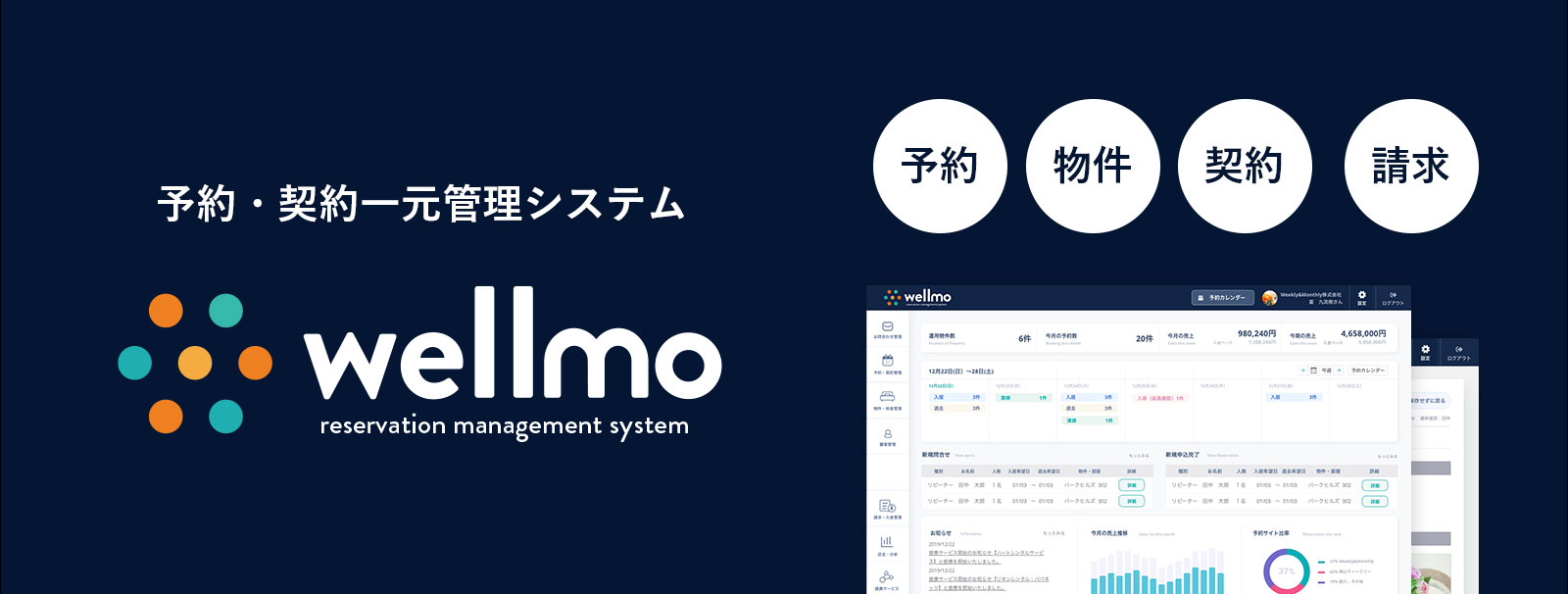 マンスリーマンション管理システム「wellmo【ウェルモ】」
